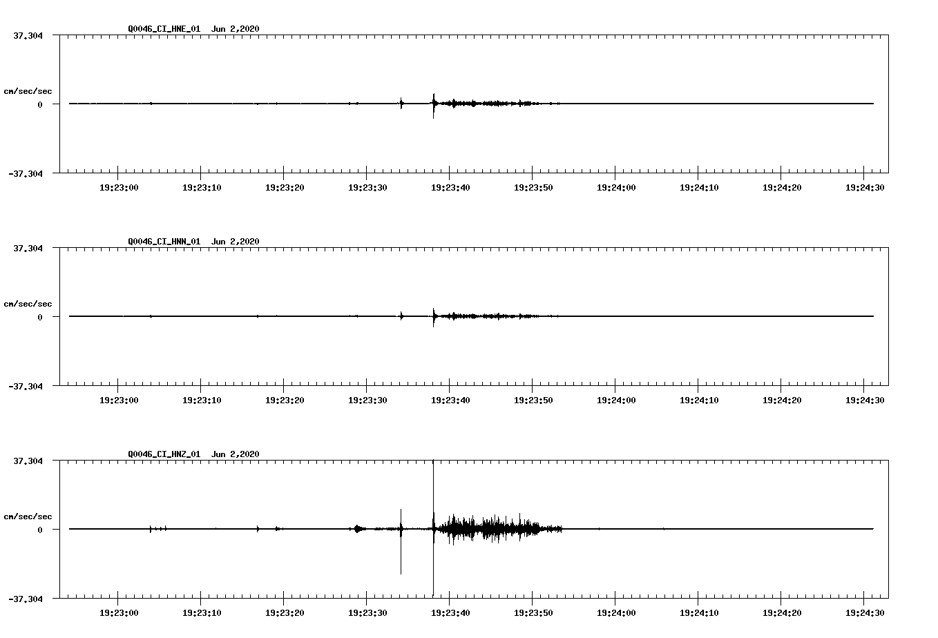 waveform image