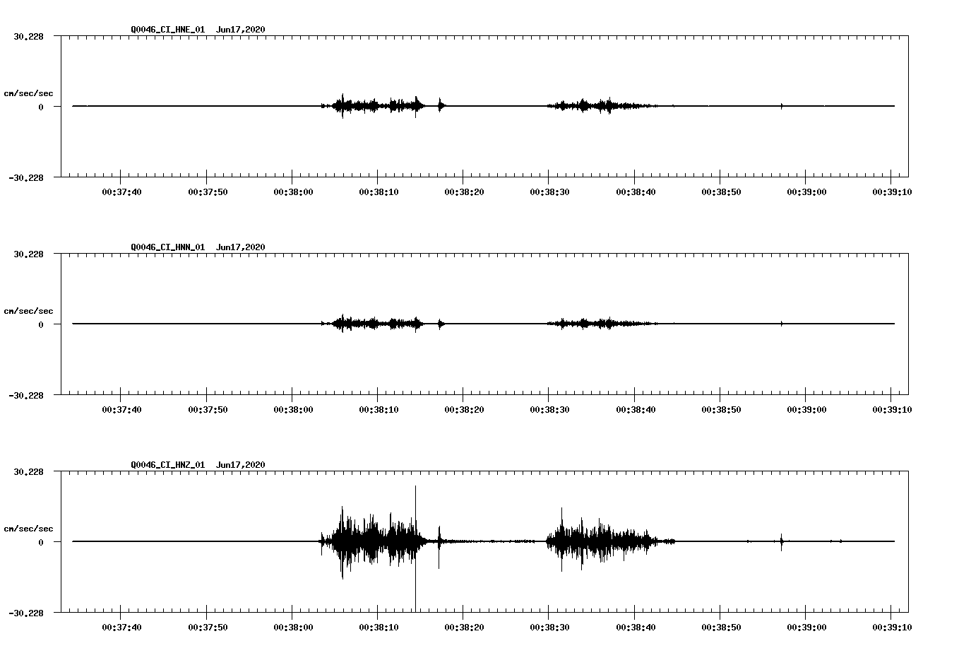 waveform image