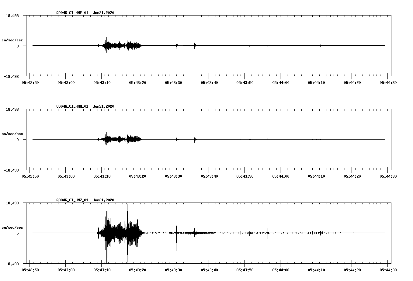 waveform image