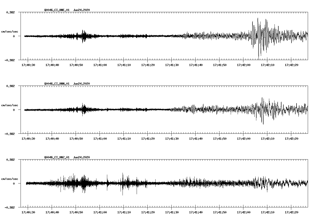 waveform image