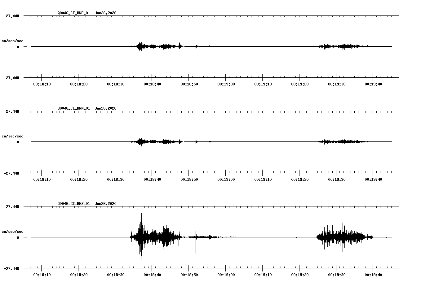 waveform image