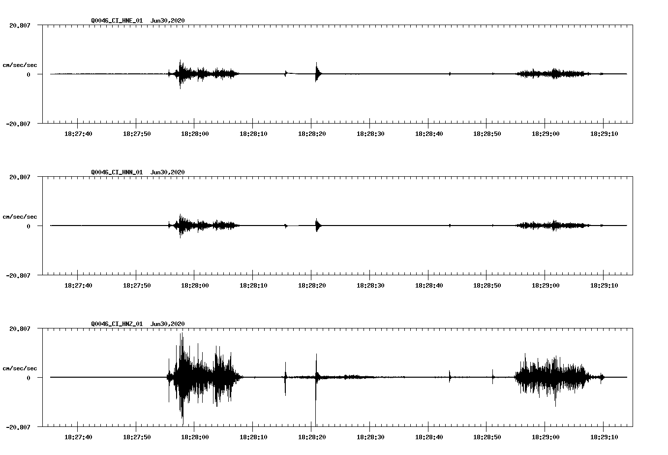 waveform image