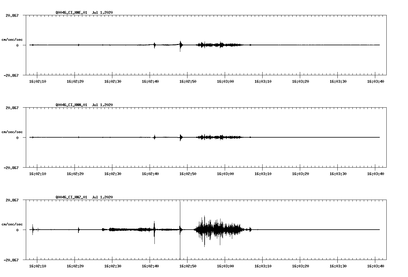 waveform image