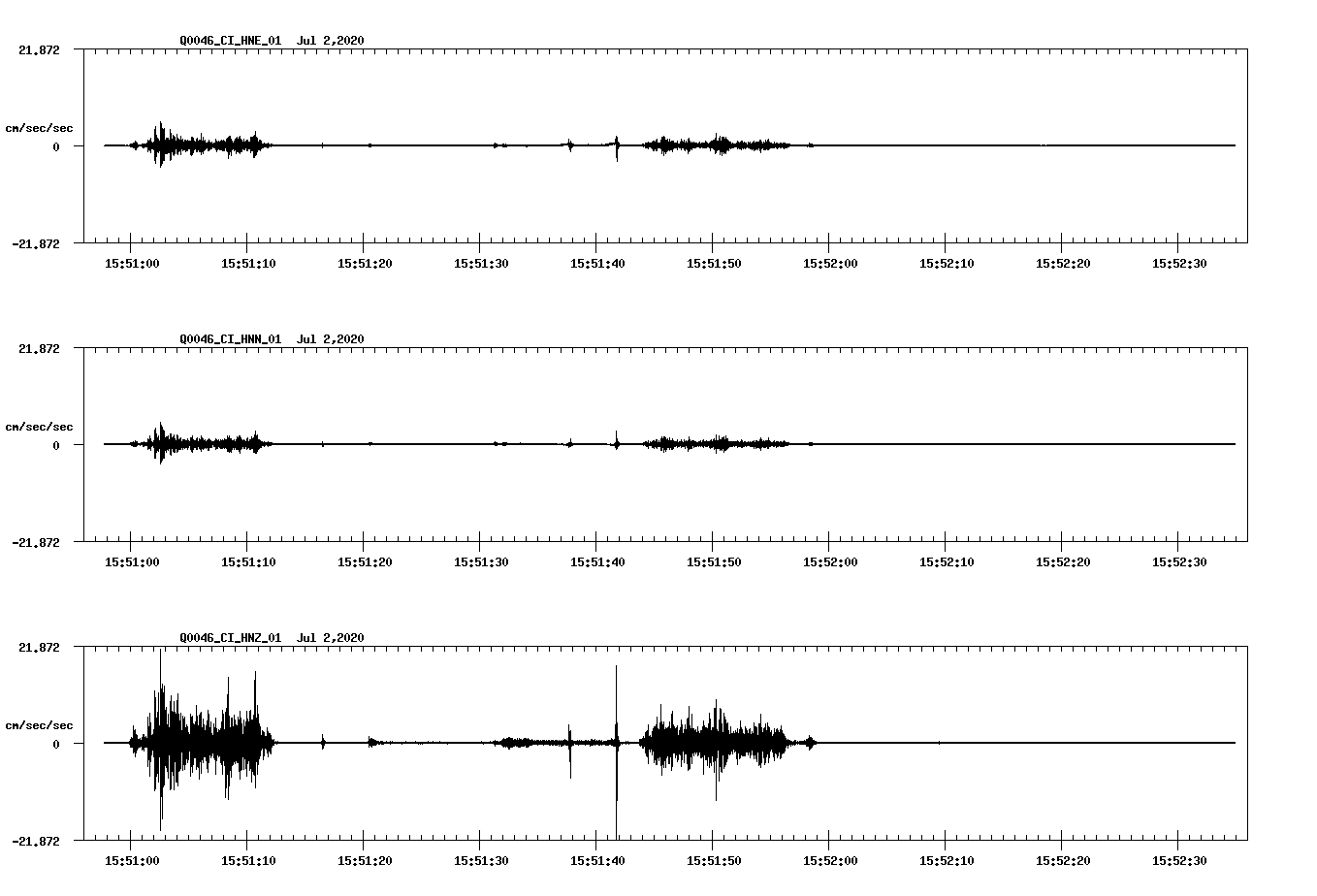 waveform image