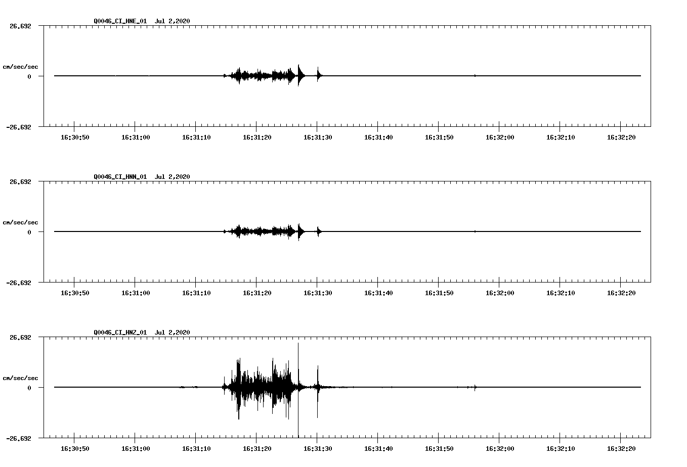 waveform image