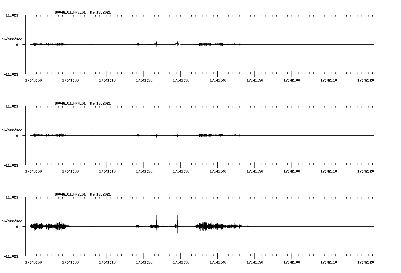 waveform image
