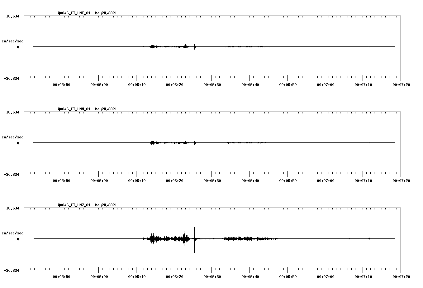 waveform image