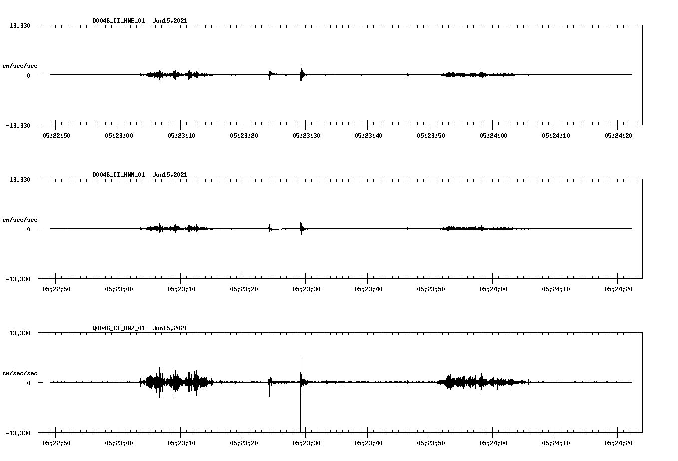 waveform image