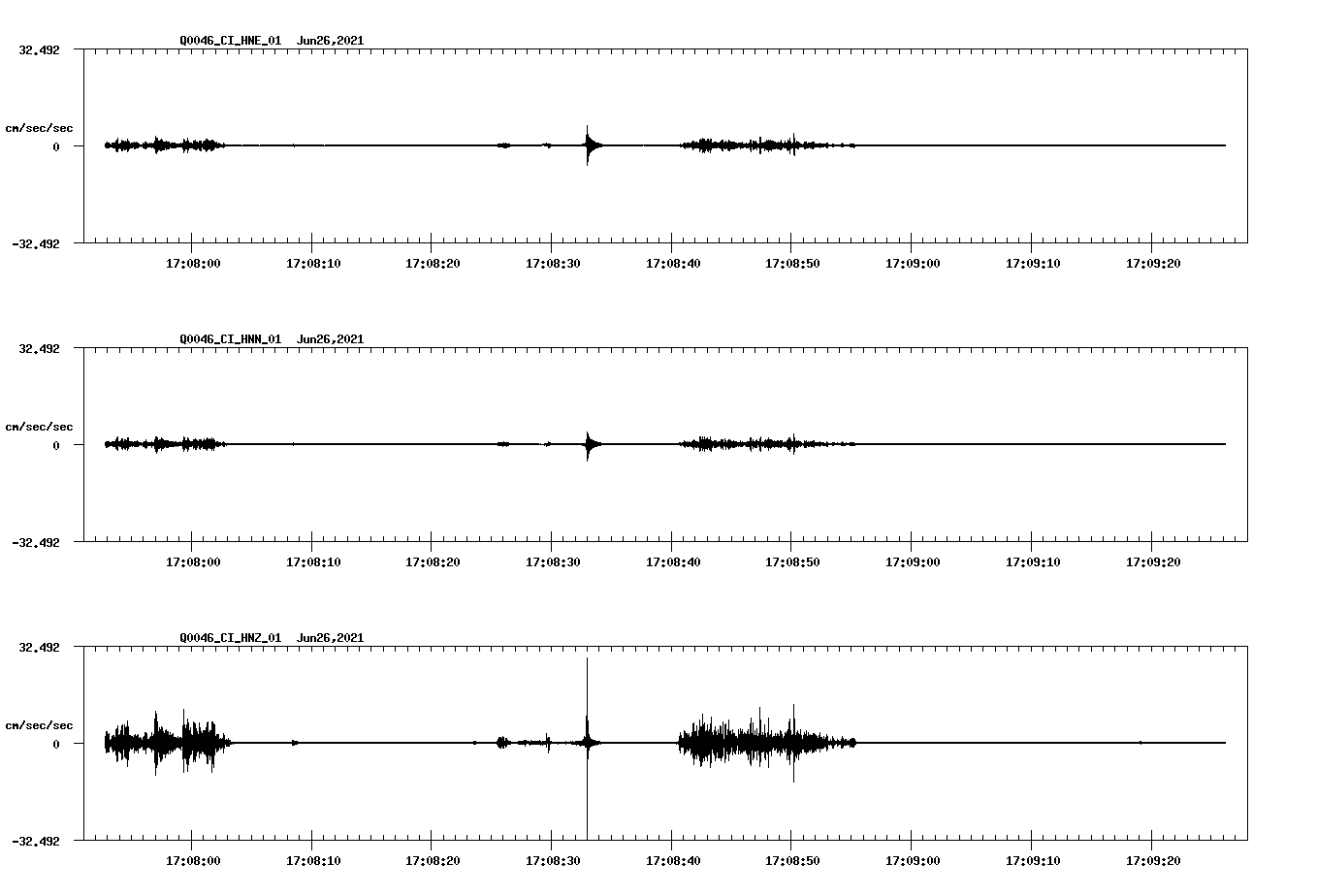 waveform image