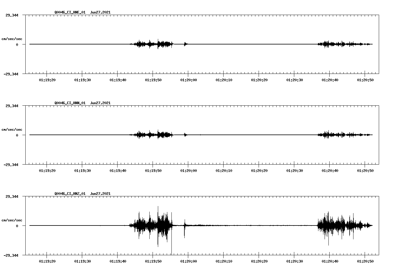 waveform image