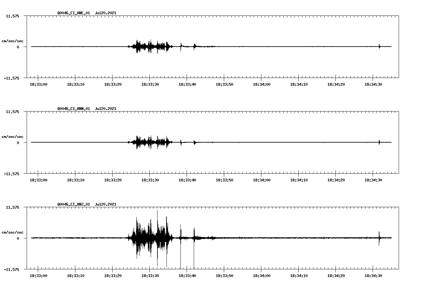waveform image