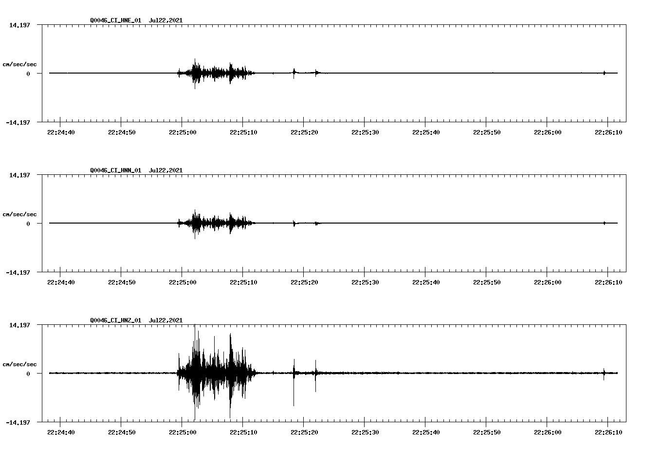 waveform image