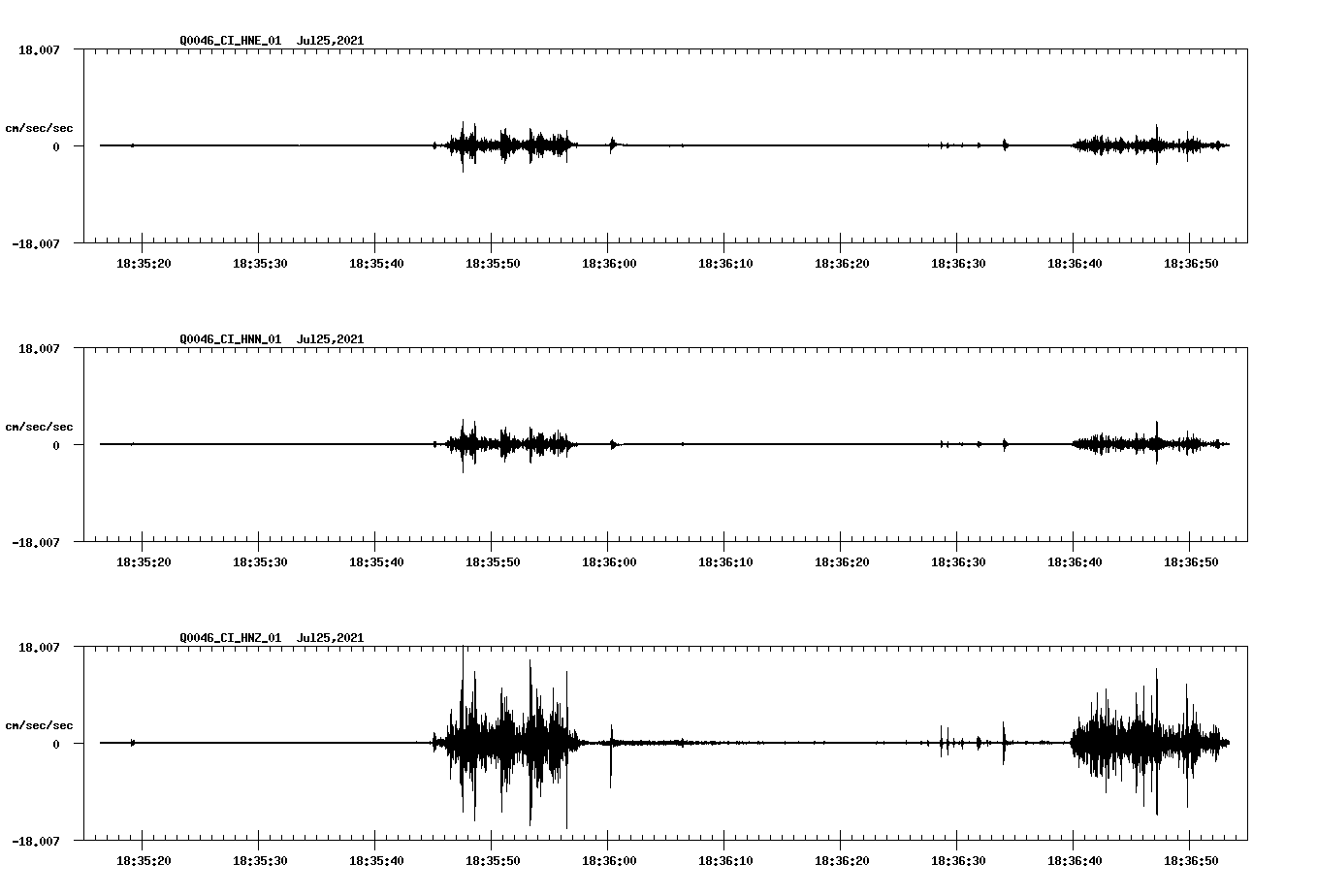 waveform image