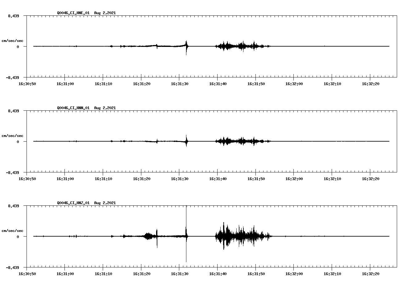 waveform image