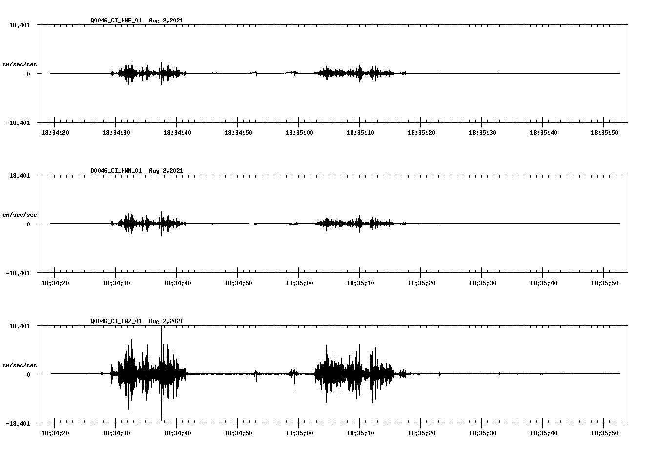 waveform image