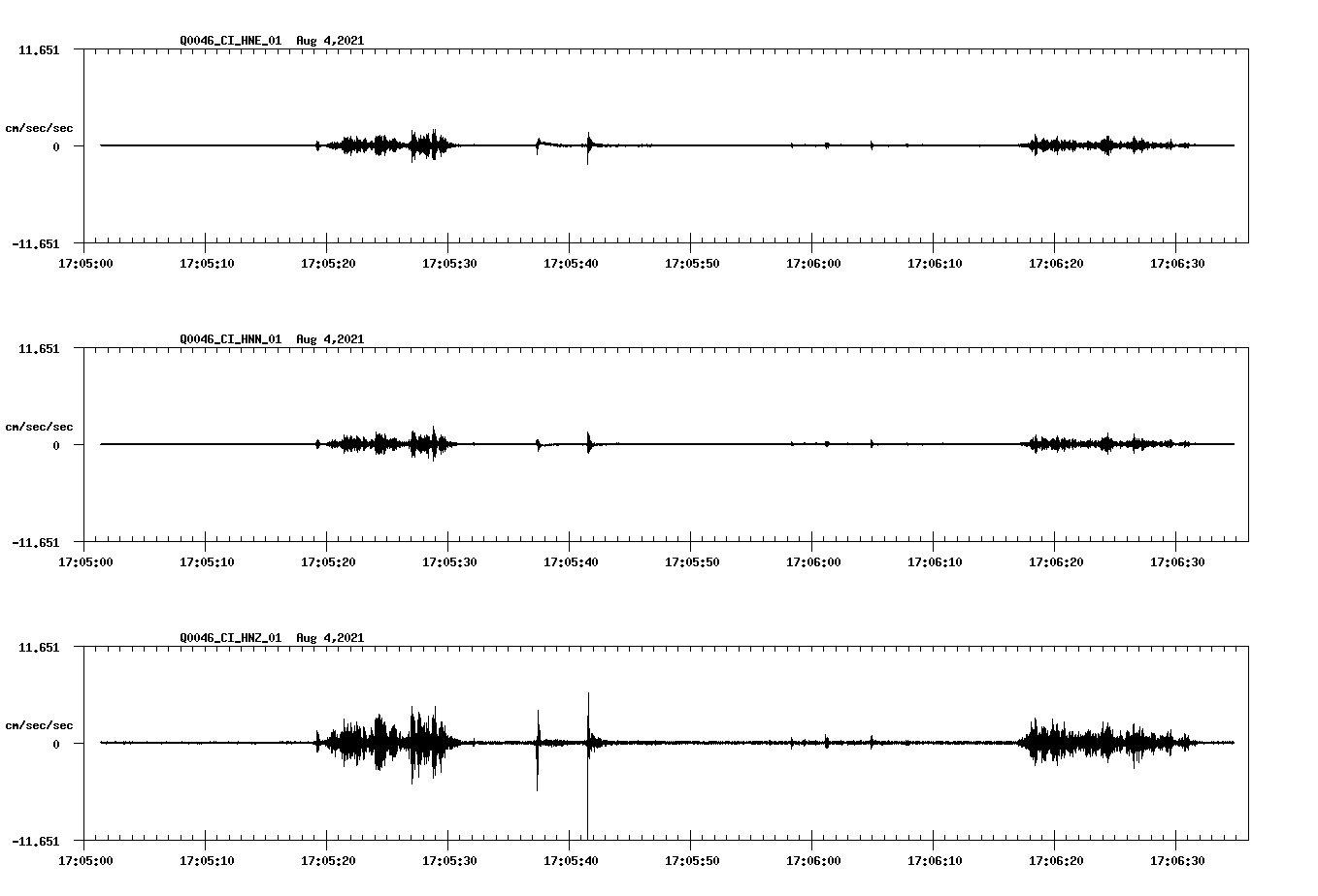waveform image