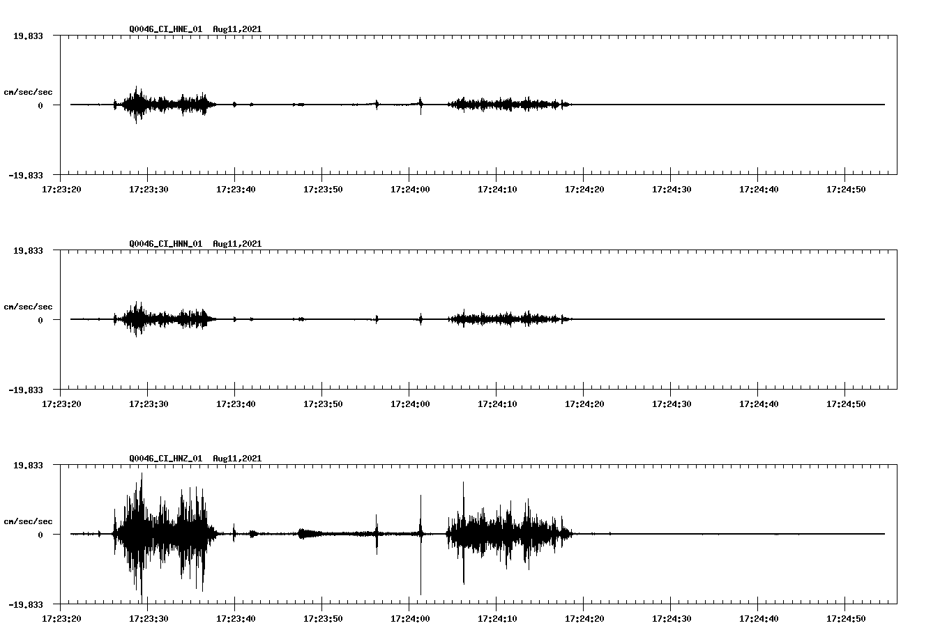 waveform image