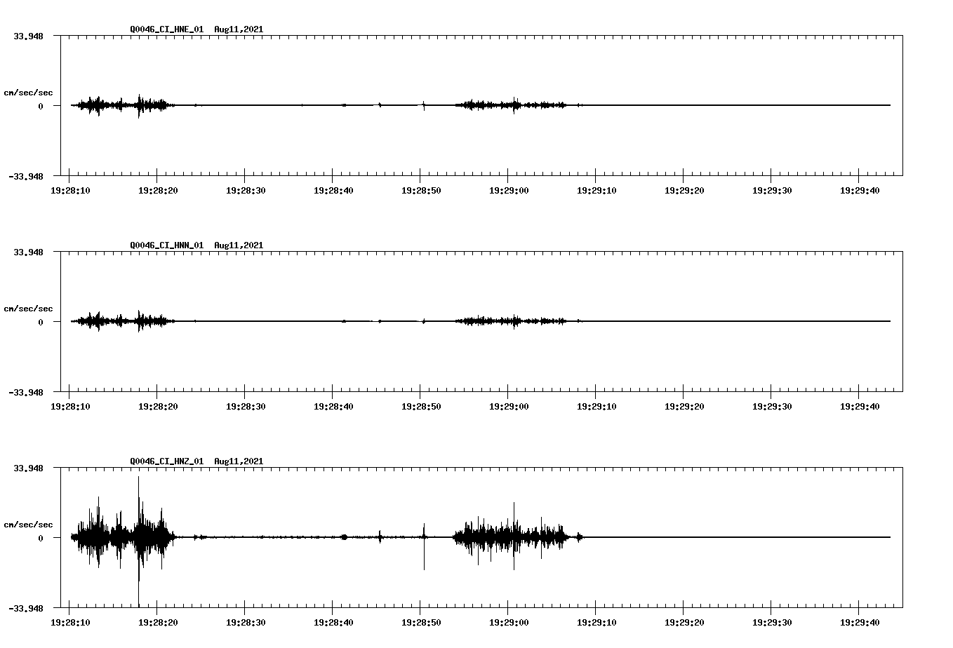 waveform image