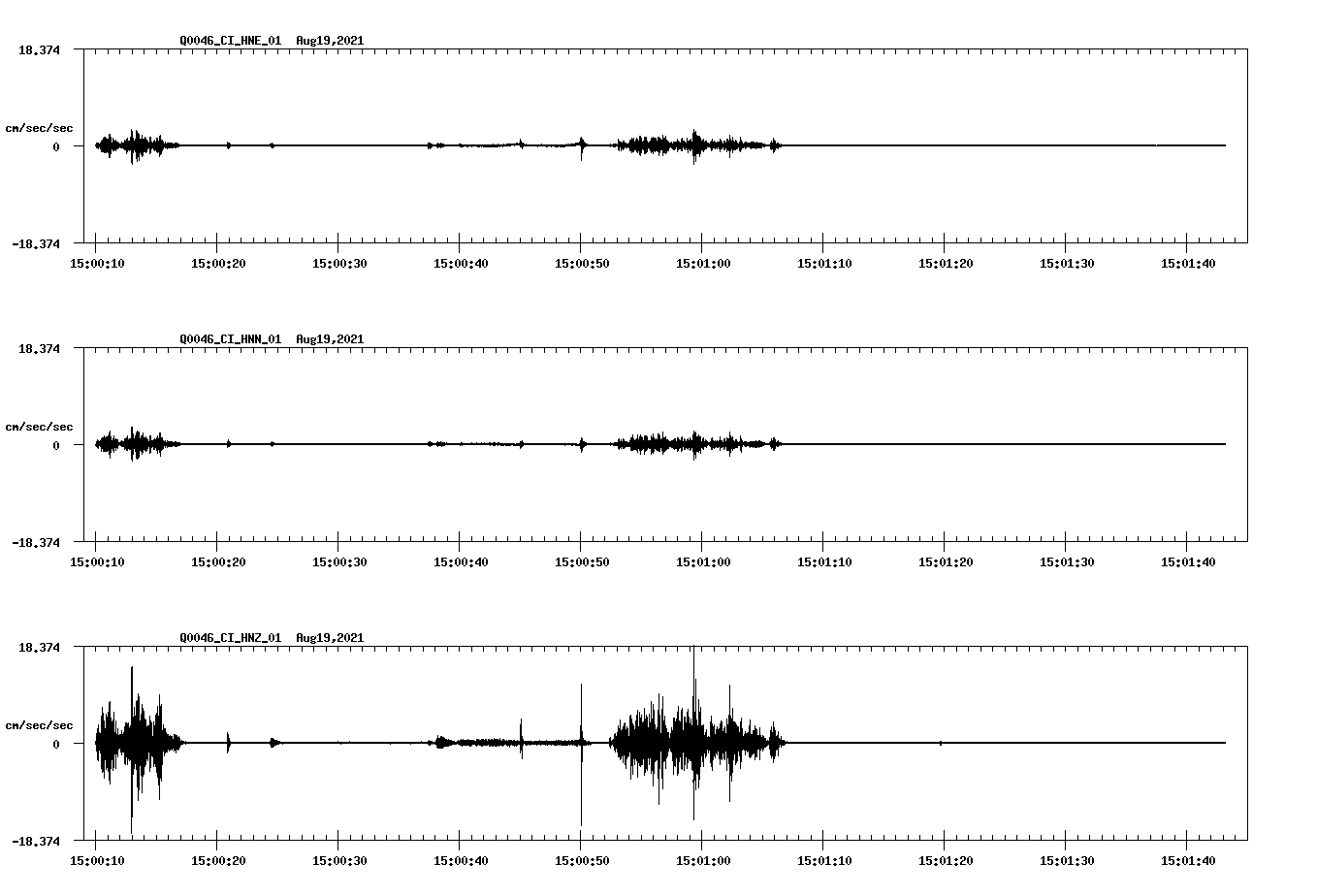 waveform image