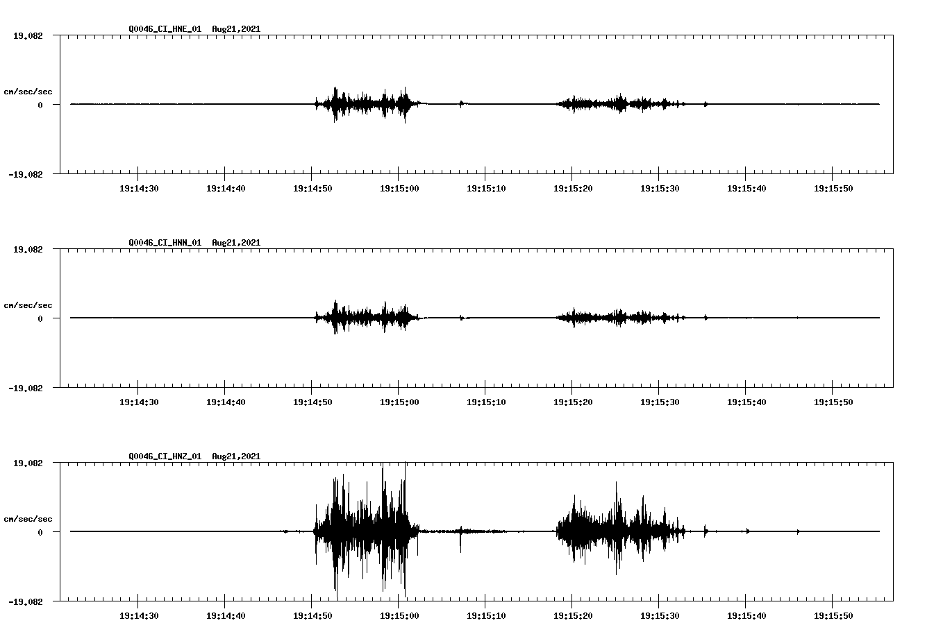 waveform image
