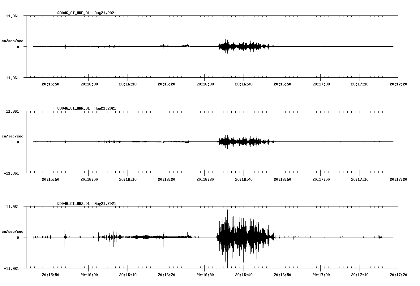 waveform image