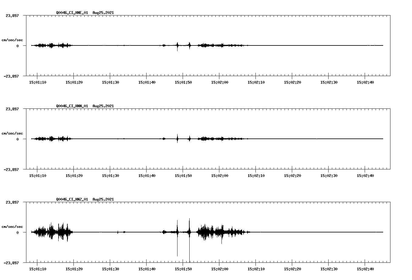 waveform image