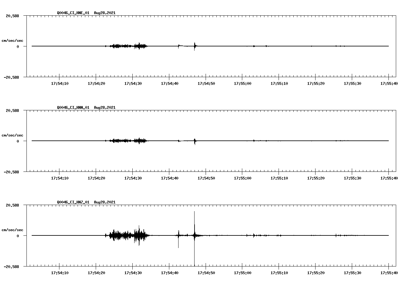 waveform image