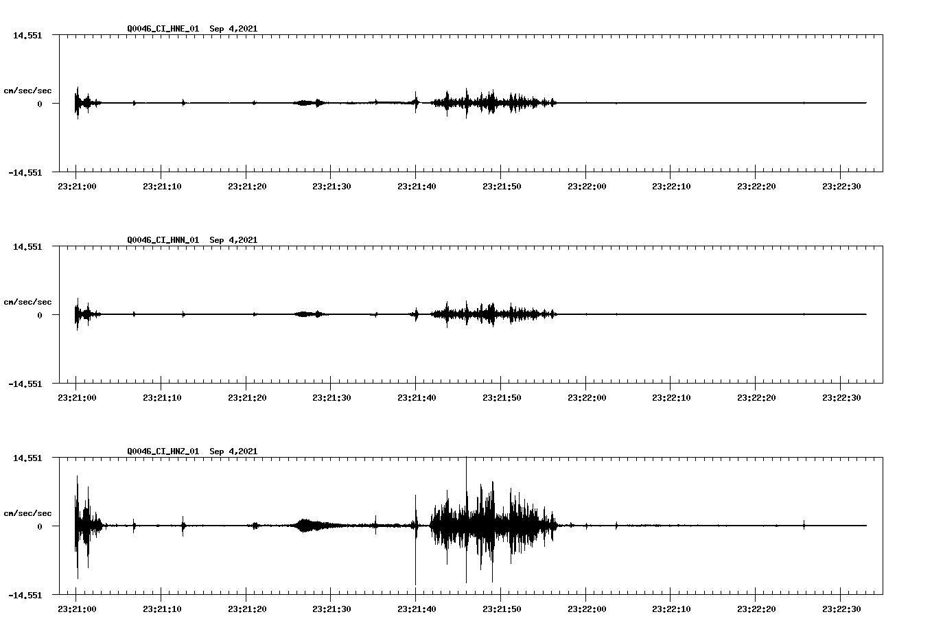 waveform image