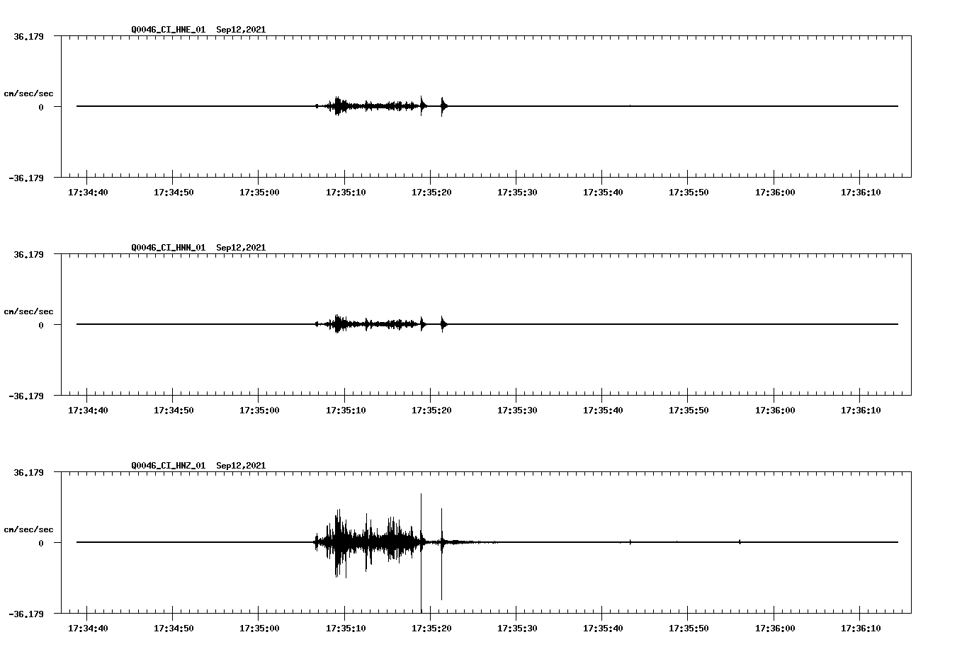 waveform image