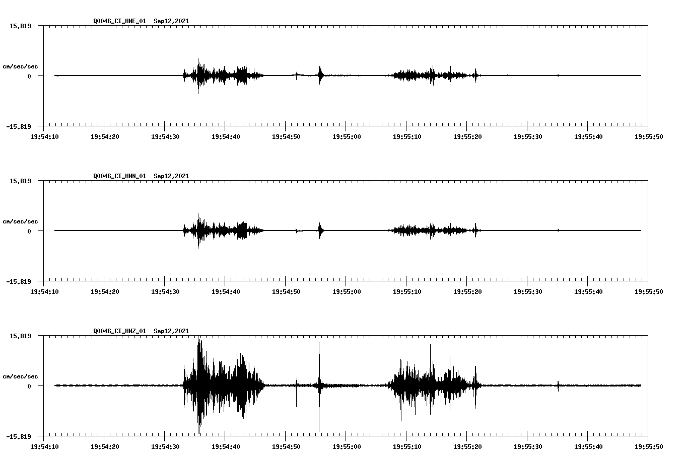 waveform image