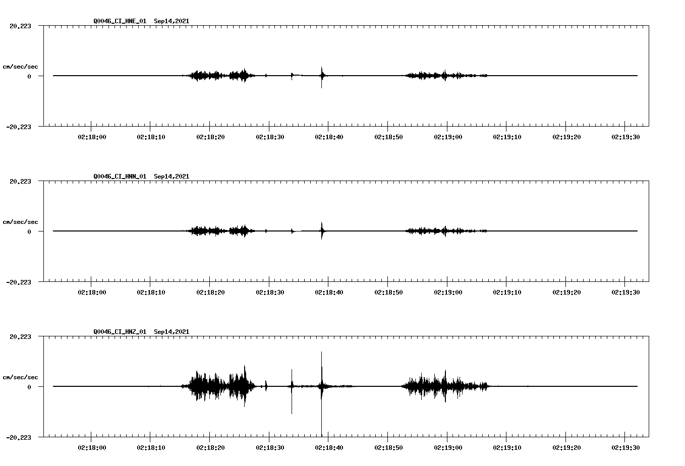 waveform image