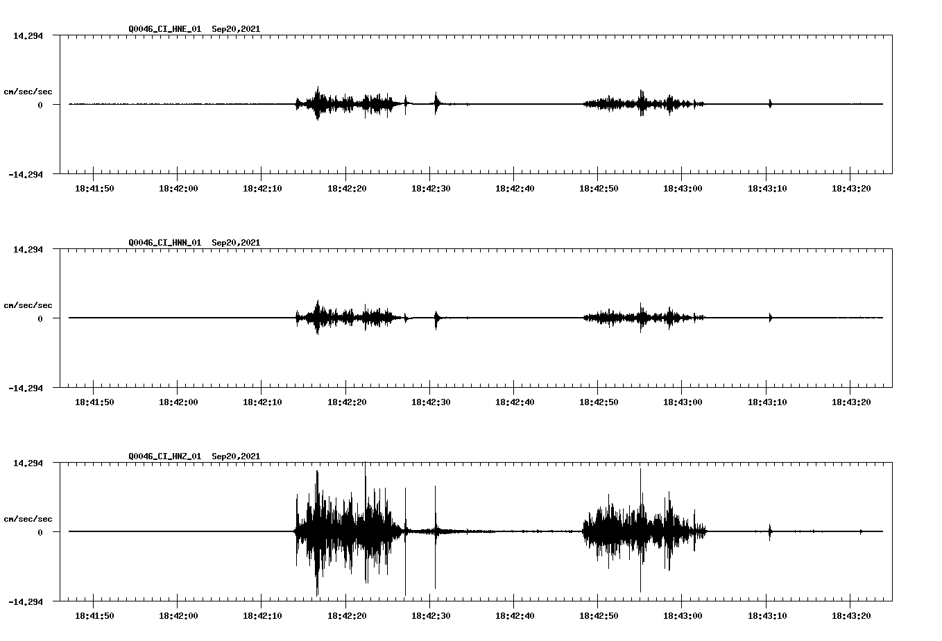 waveform image