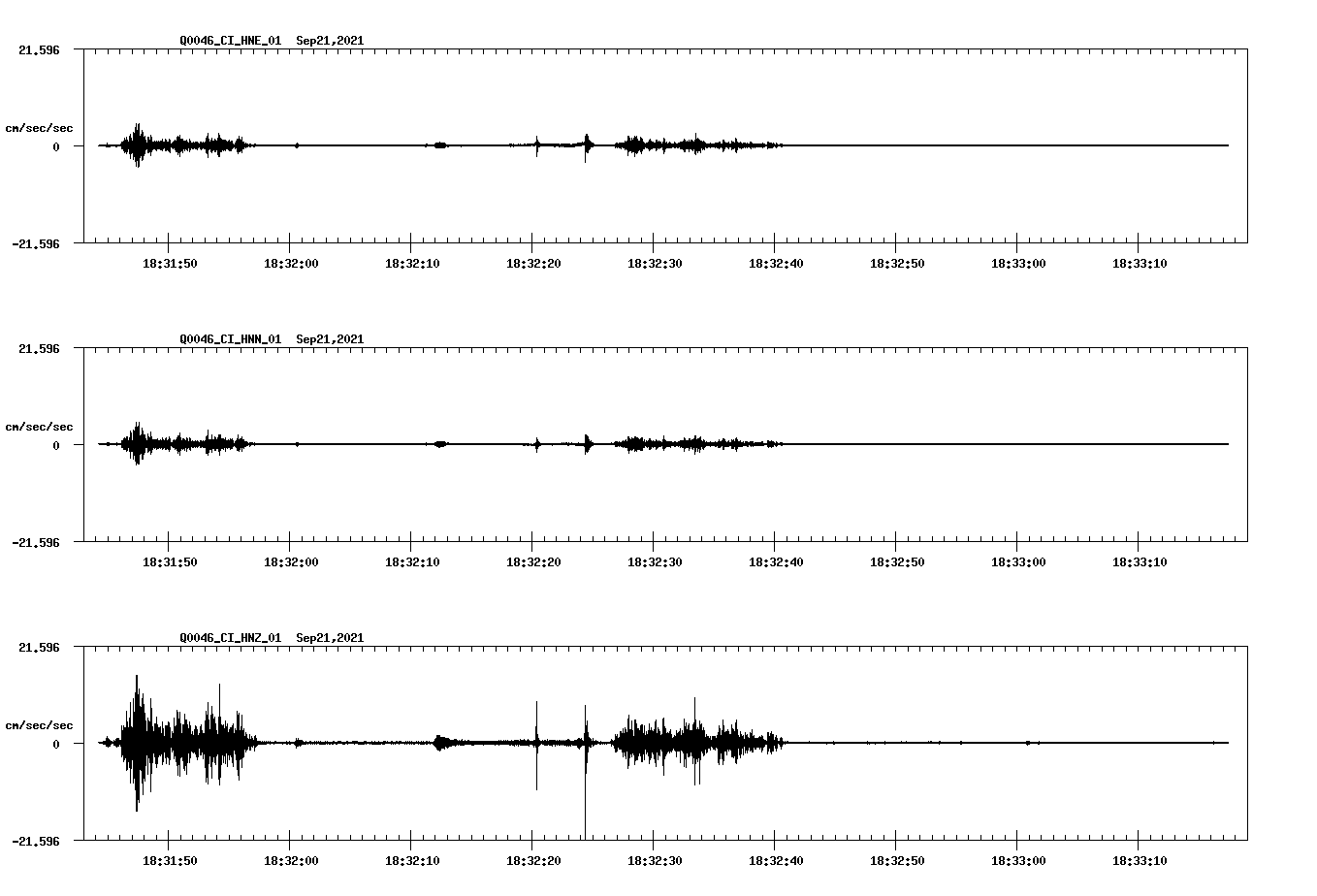 waveform image