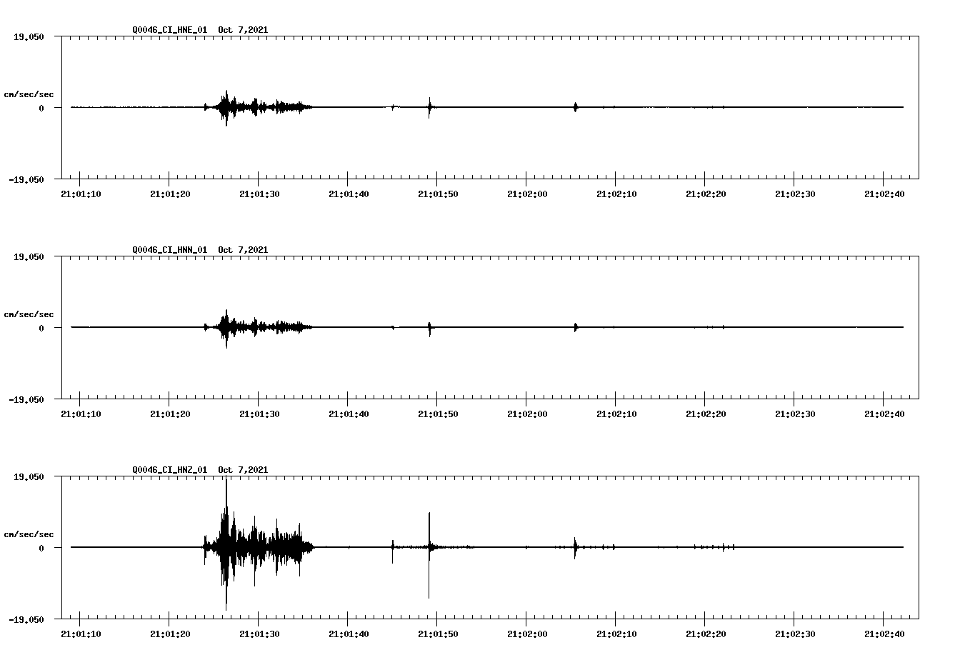 waveform image