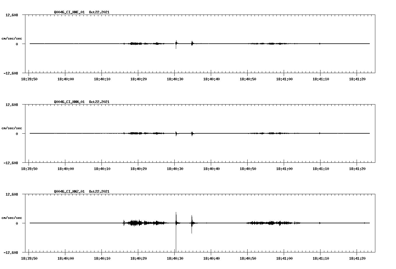 waveform image