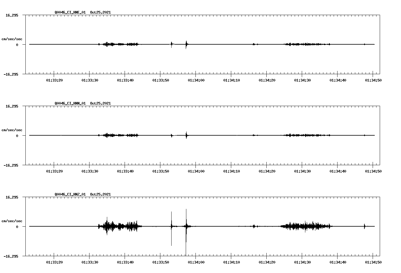 waveform image