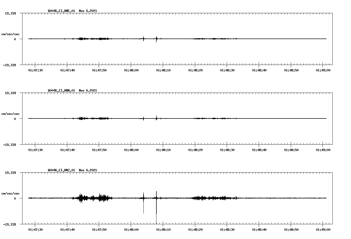 waveform image