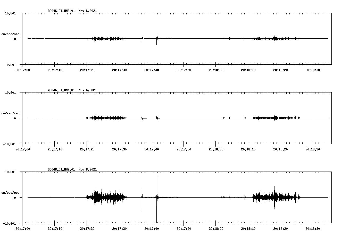 waveform image