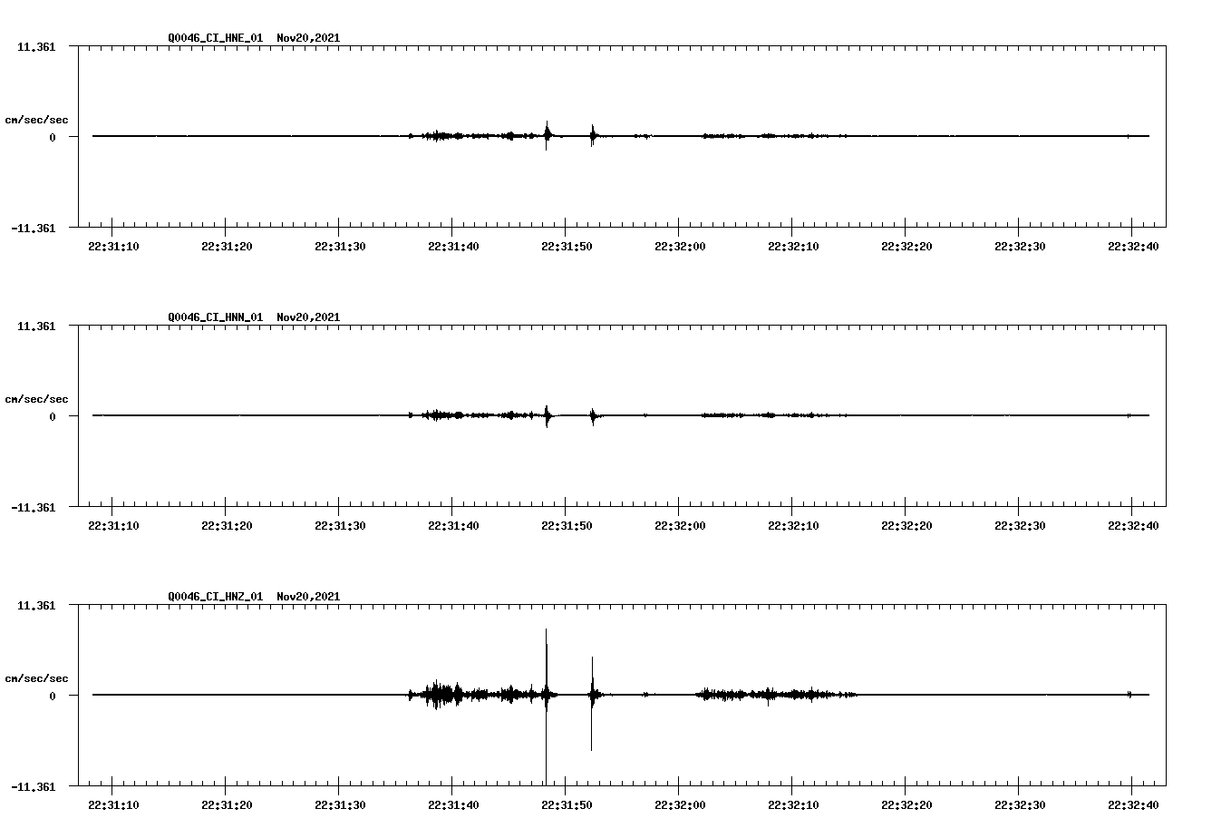 waveform image