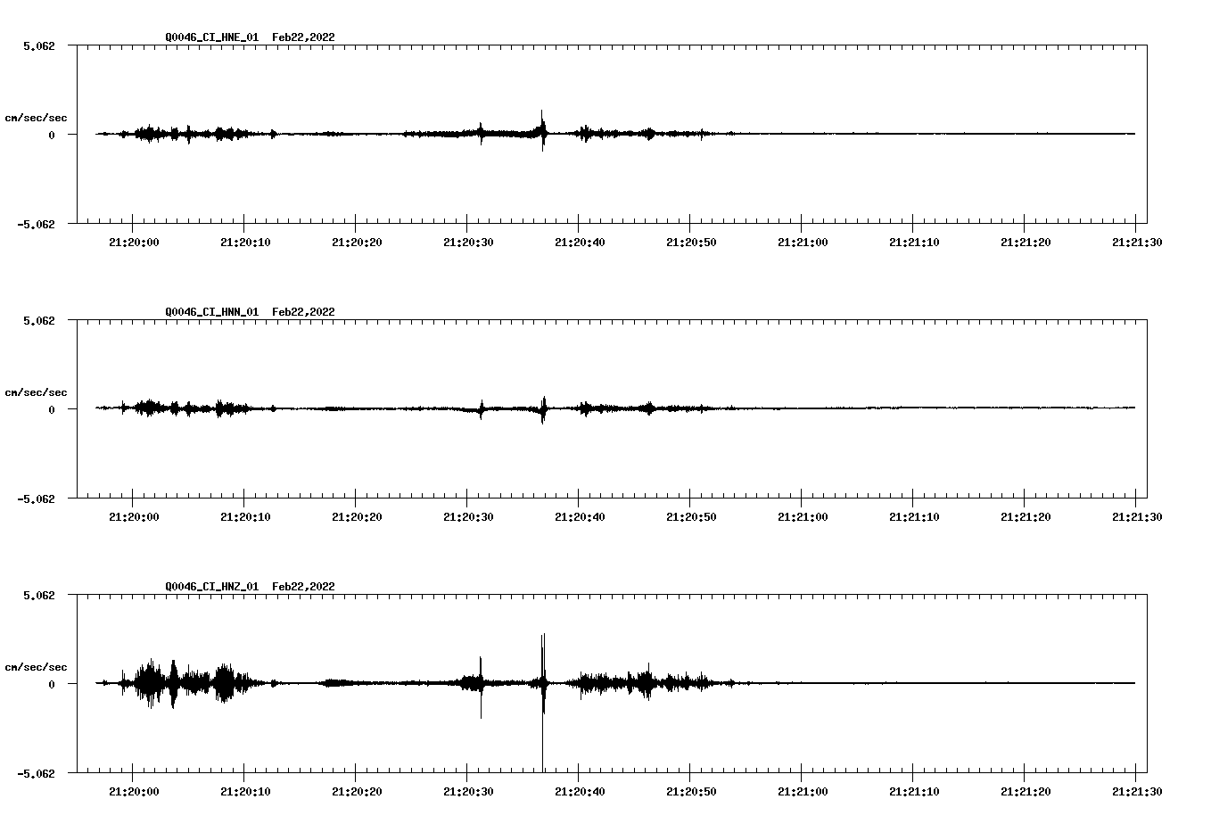 waveform image
