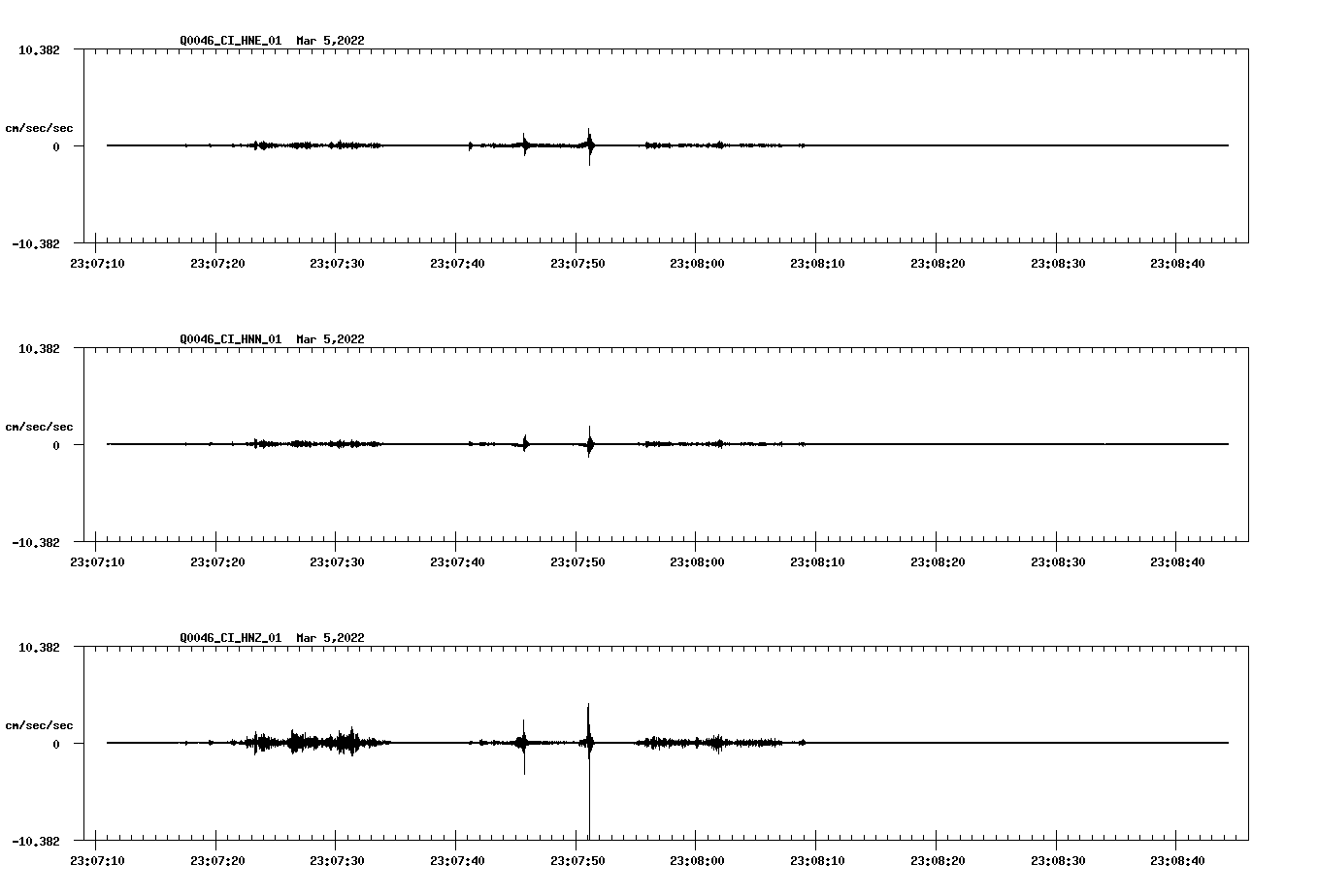 waveform image