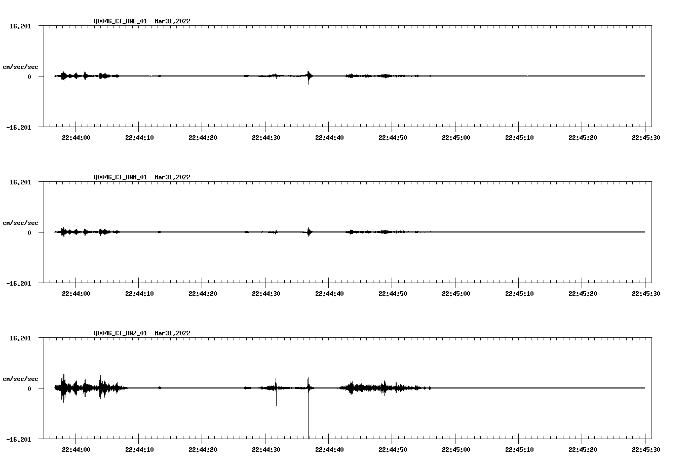 waveform image