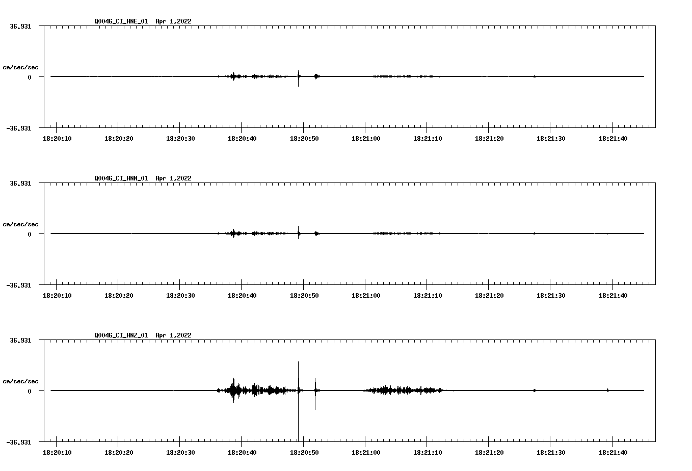 waveform image