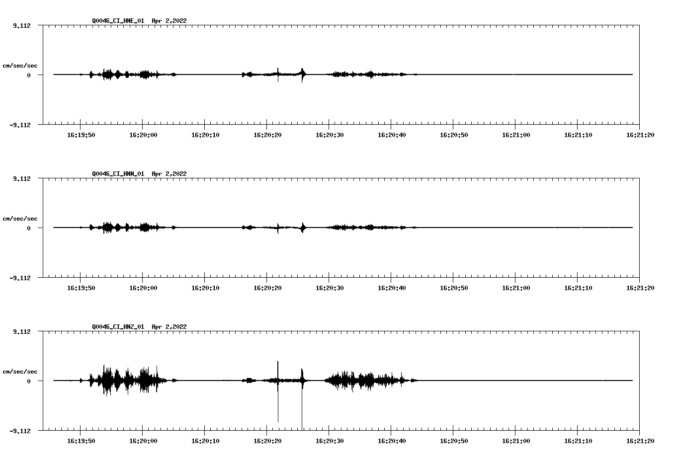 waveform image