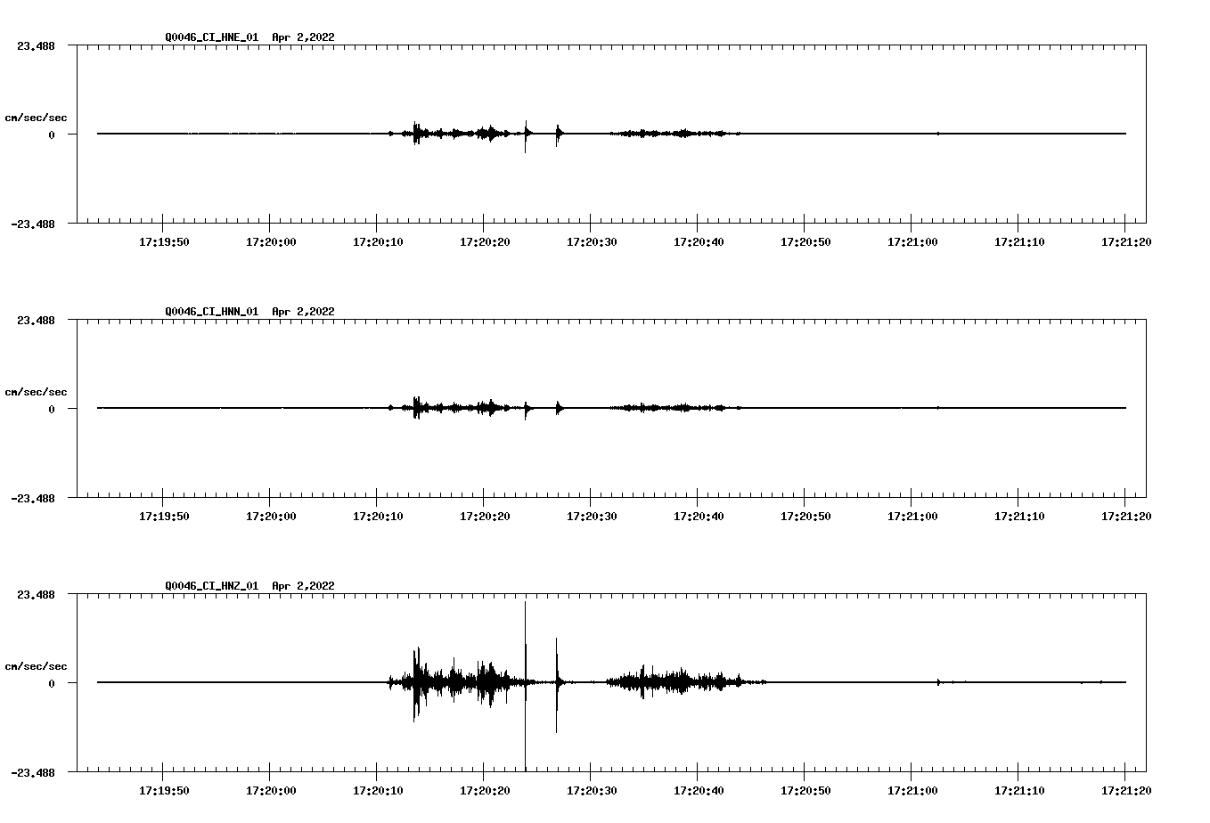 waveform image