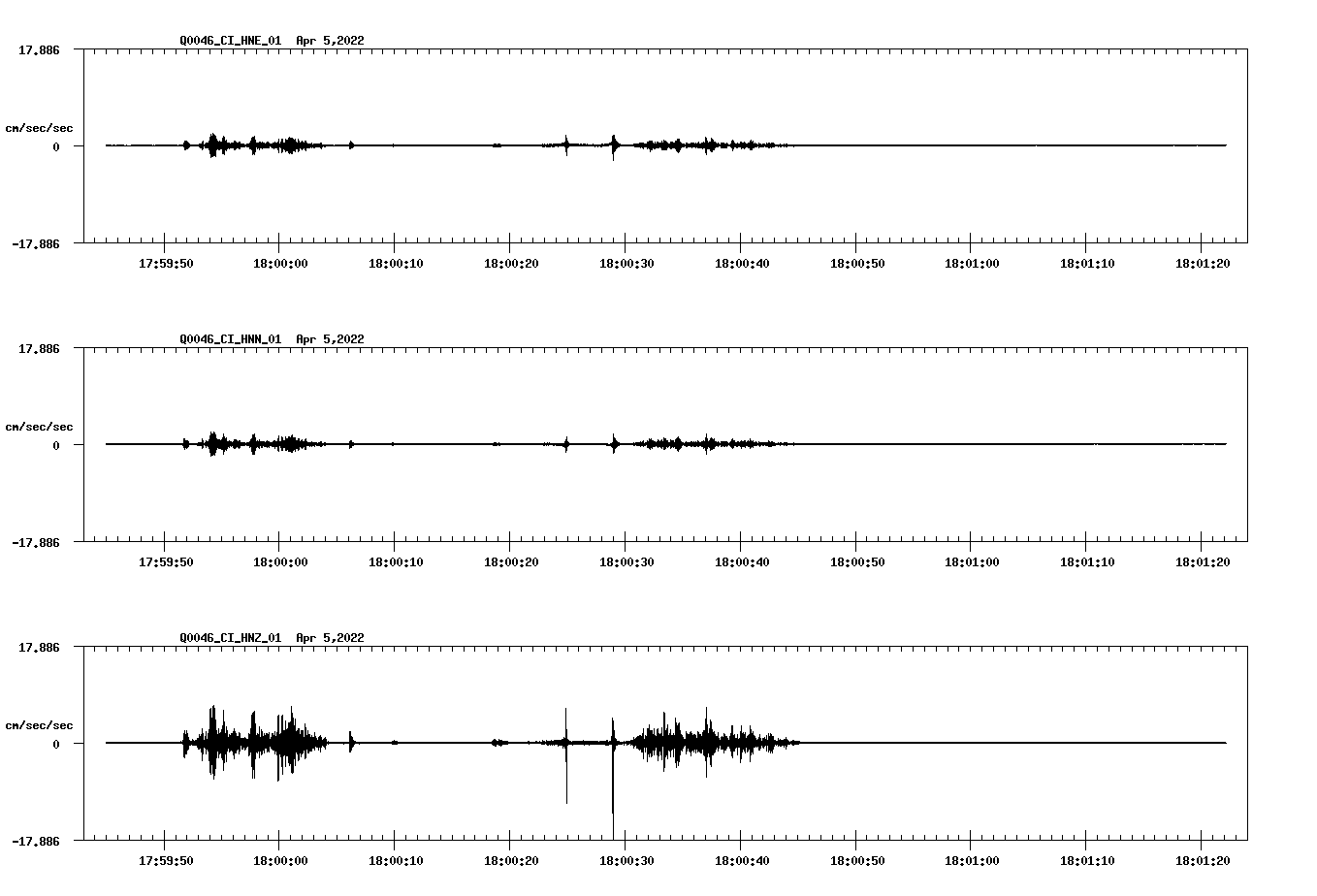 waveform image
