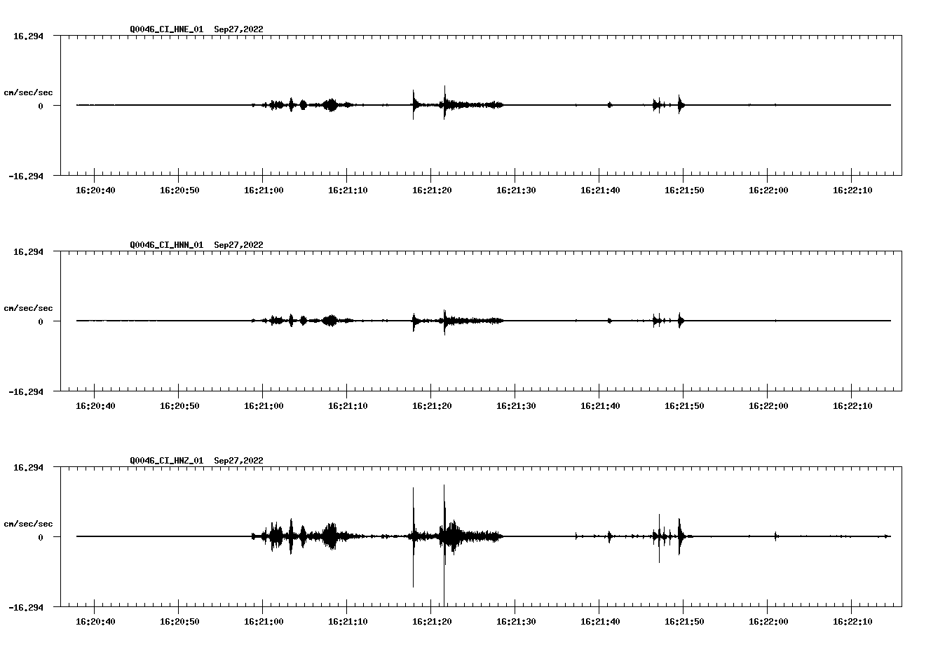 waveform image