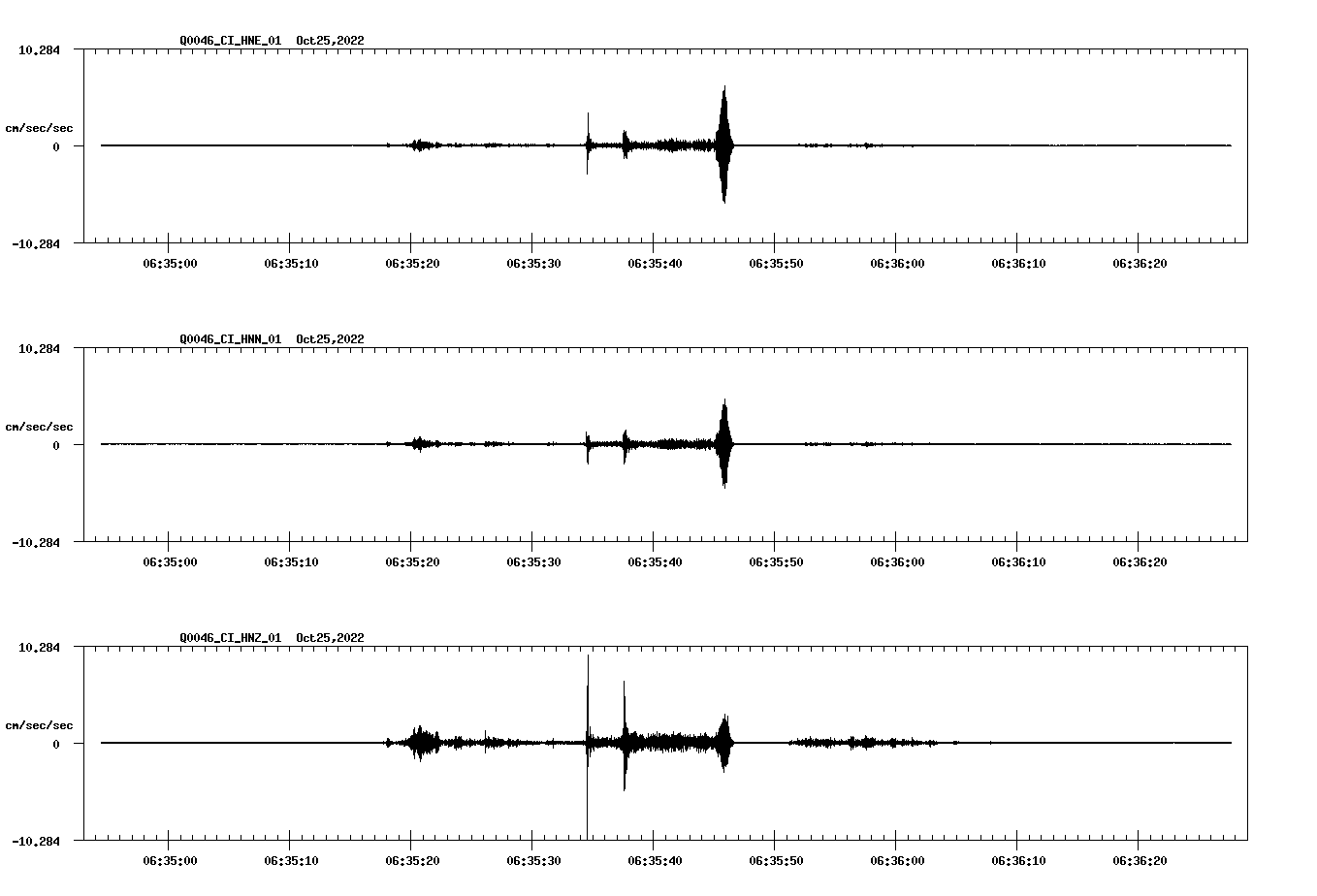 waveform image