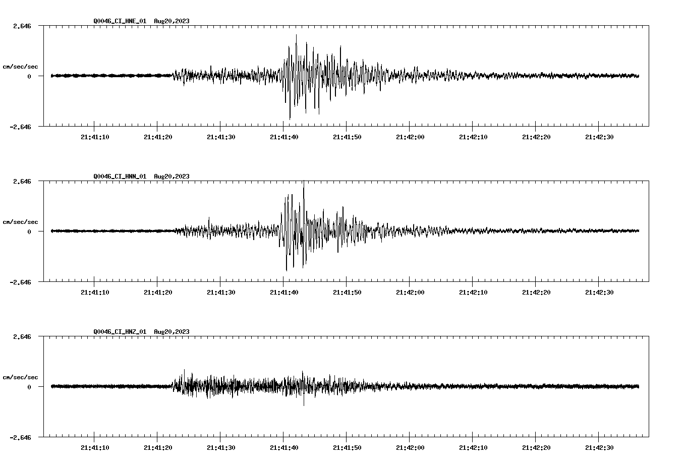 waveform image