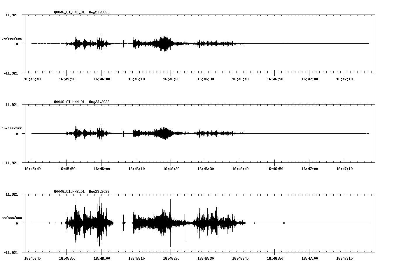waveform image